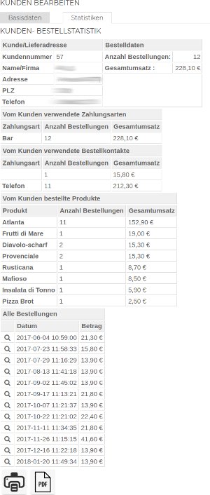 Partnersystem Kundenstatistik