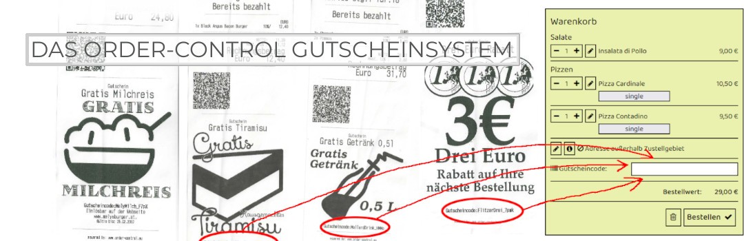 Order-Control-Gutscheinsystem mit Gutscheinbons, QR-Codes und Zuordnung zur Bestellung