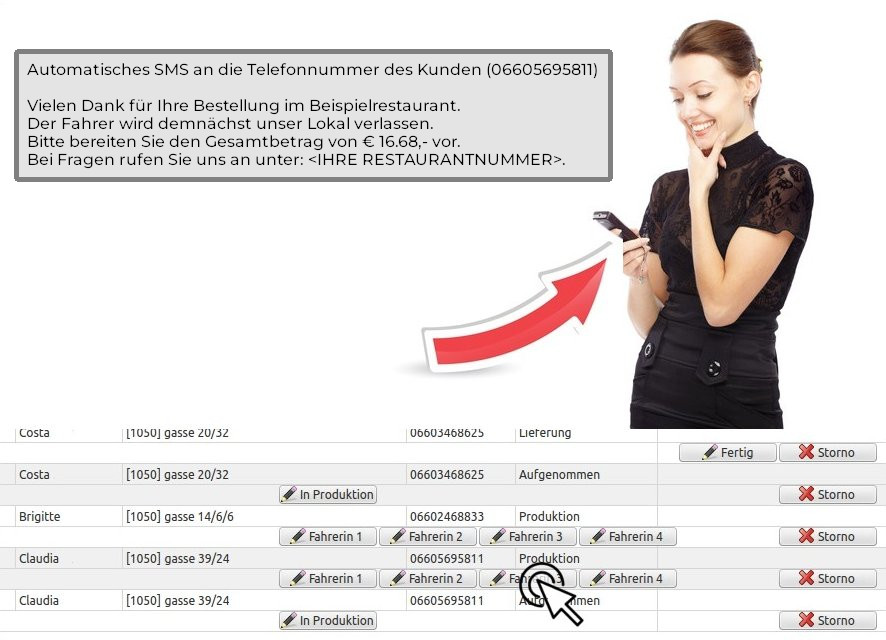 Order-Control-Bestellübersicht mit automatischer SMS-Benachrichtigung an den Kunden bei der Auslieferung