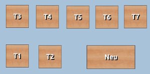 Tischübersicht in Order-Control mit nummerierten Tischen und einer Schaltfläche zum Anlegen eines neuen Tischs
